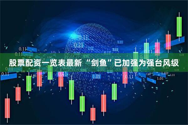 股票配资一览表最新 “剑鱼”已加强为强台风级