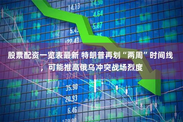 股票配资一览表最新 特朗普再划“两周”时间线 ，可能推高俄乌冲突战场烈度