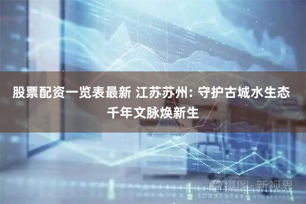 股票配资一览表最新 江苏苏州: 守护古城水生态 千年文脉焕新生